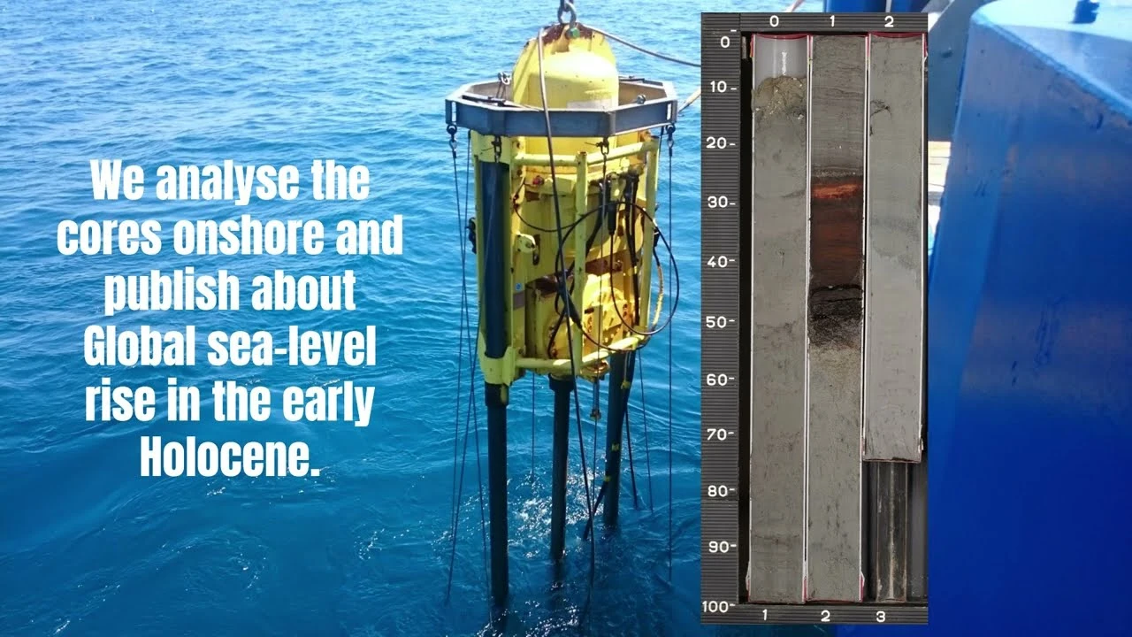 Global sea-level rise in the early Holocene revealed from North Sea peats