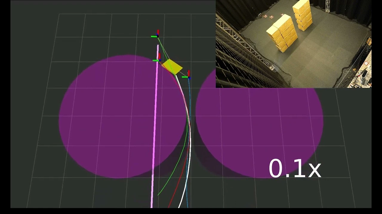 Sihao Sun autonome drones