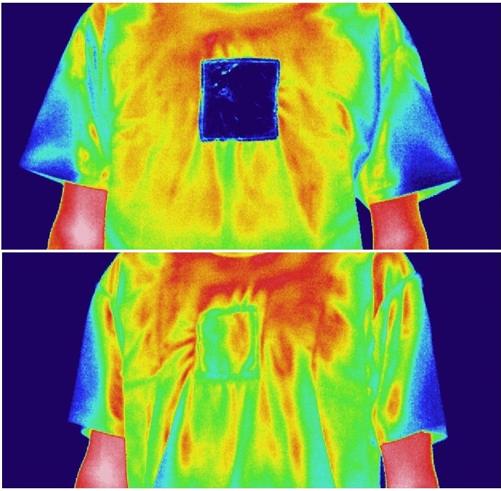 kleding thermisch